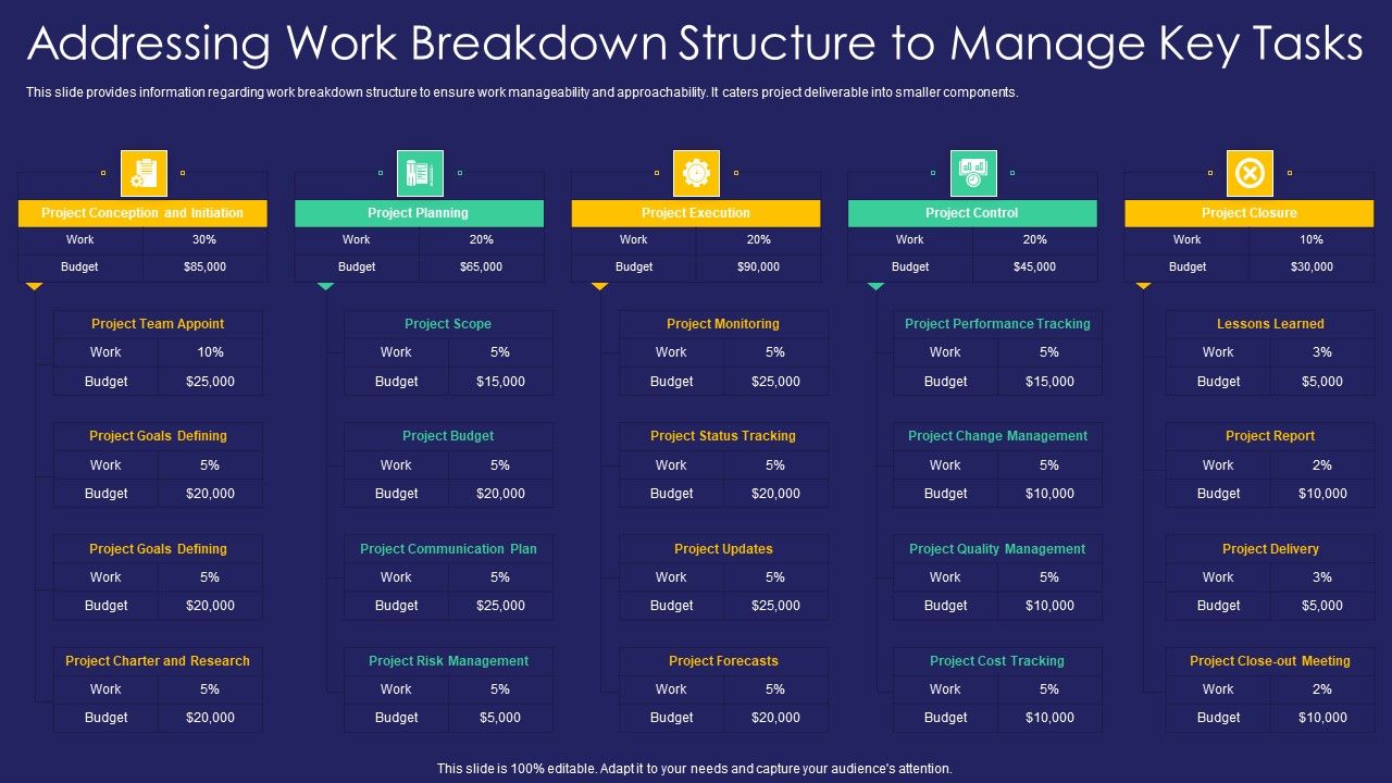 Project_Administration_Playbook_Addressing_Work_Breakdown_Structure_To_Manage_Key_Tasks_Demonstration_PDF_Slide_1.jpg