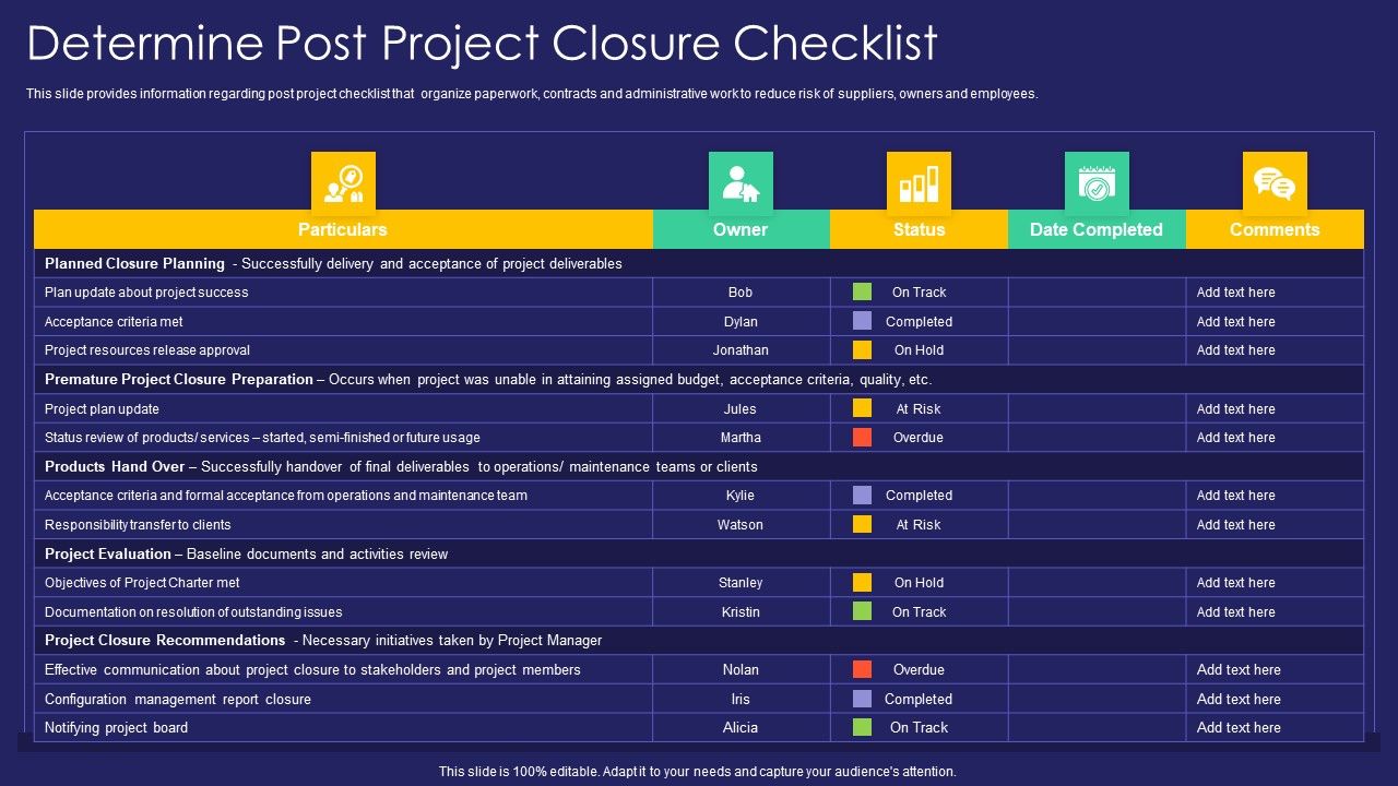 Project_Administration_Playbook_Determine_Post_Project_Closure_Checklist_Topics_PDF_Slide_1.jpg