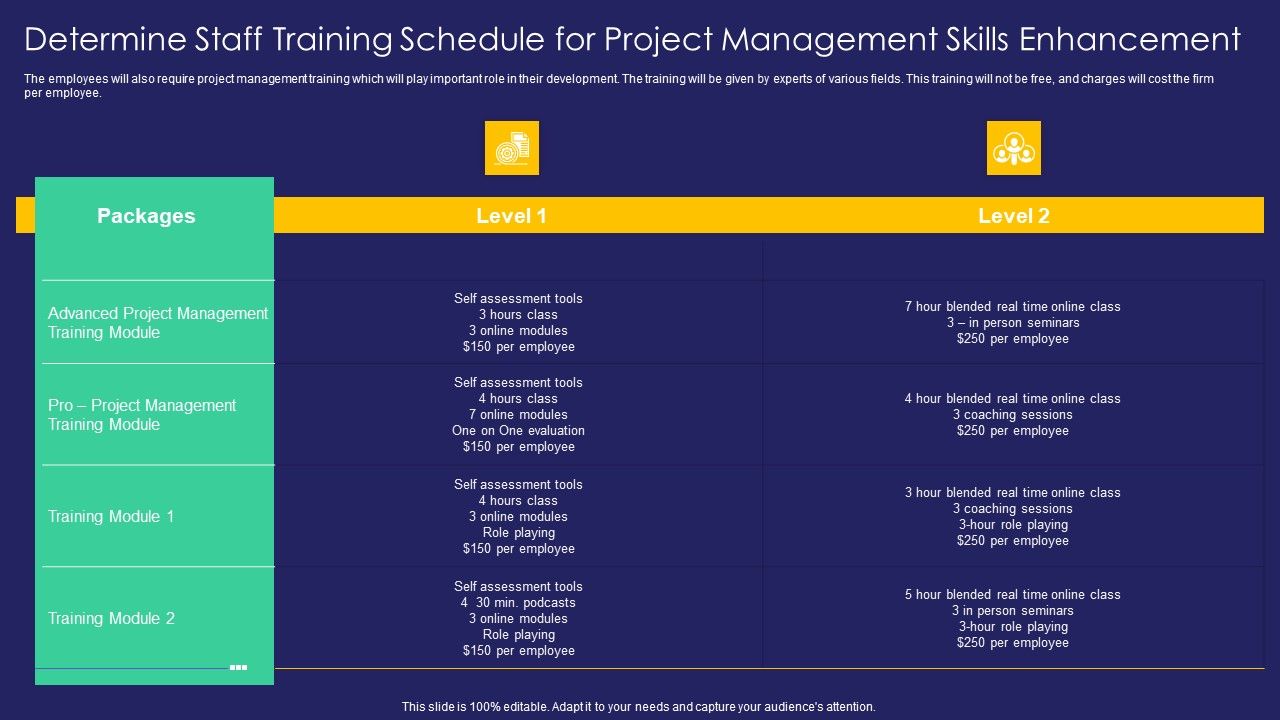 Project_Administration_Playbook_Determine_Staff_Training_Schedule_For_Project_Management_Skills_Enhancement_Graphics_PDF_Slide_1.jpg