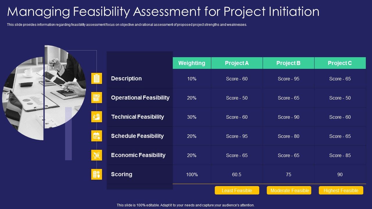 Project_Administration_Playbook_Managing_Feasibility_Assessment_For_Project_Initiation_Pictures_PDF_Slide_1.jpg