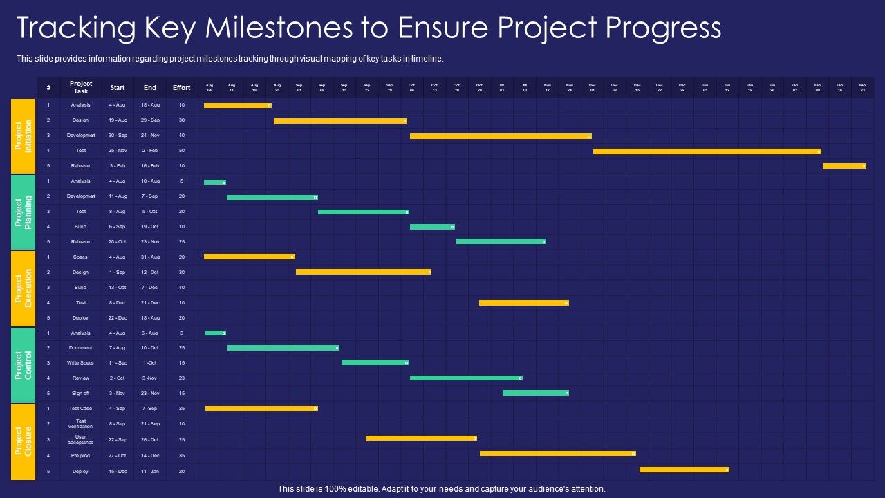 Project_Administration_Playbook_Tracking_Key_Milestones_To_Ensure_Project_Progress_Summary_PDF_Slide_1.jpg