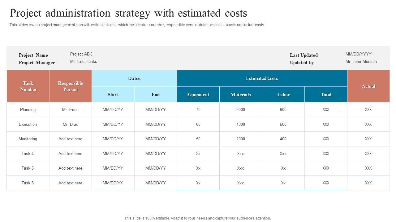 Project_Administration_Strategy_With_Estimated_Costs_Diagrams_PDF_Slide_1.jpg