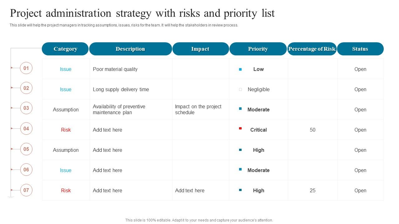 Project_Administration_Strategy_With_Risks_And_Priority_List_Diagrams_PDF_Slide_1.jpg