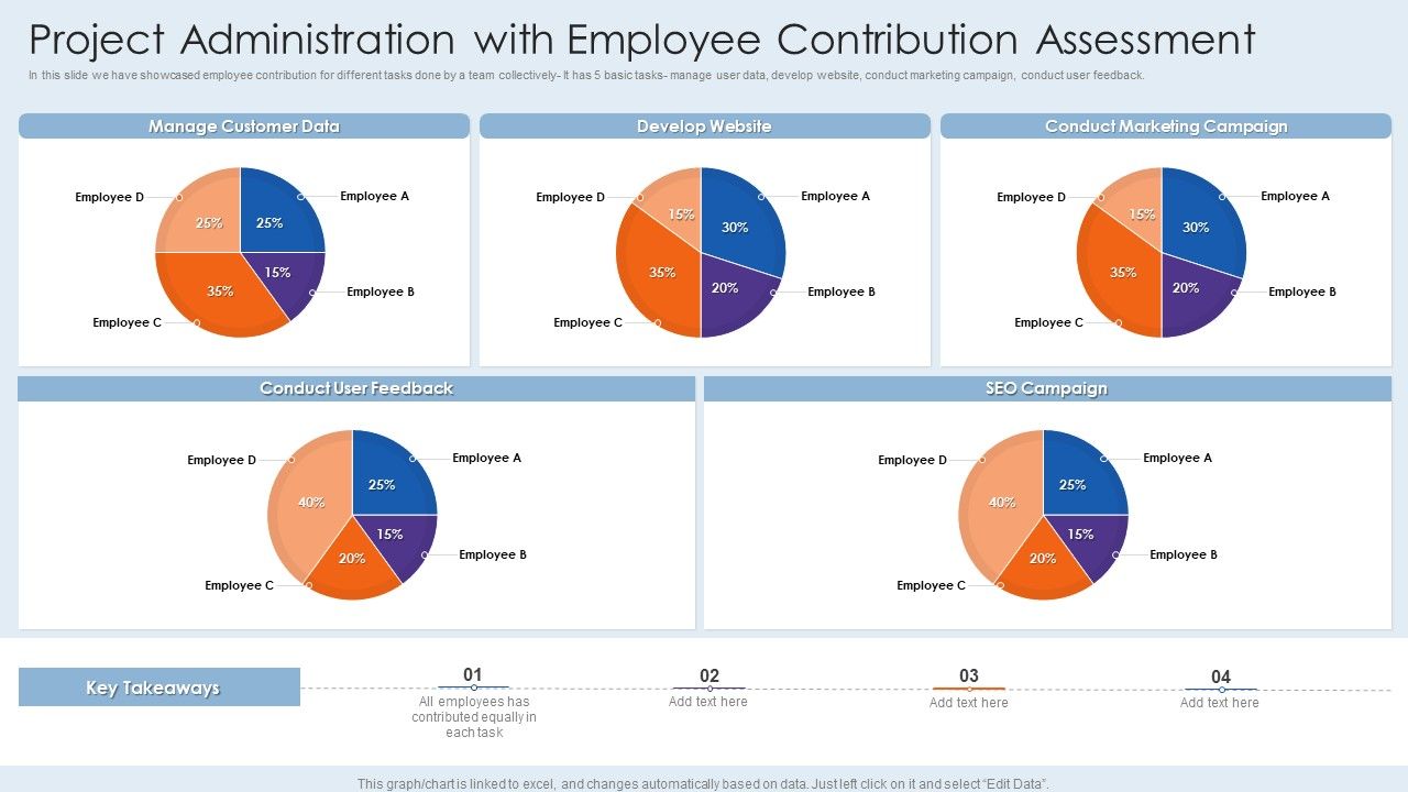 Project_Administration_With_Employee_Contribution_Assessment_Demonstration_PDF_Slide_1.jpg