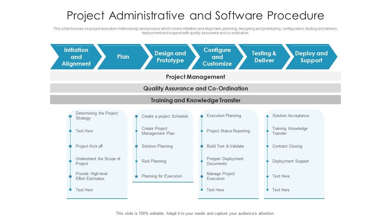 Project_Administrative_And_Software_Procedure_Ppt_PowerPoint_Presentation_File_Rules_PDF_Slide_1.jpg