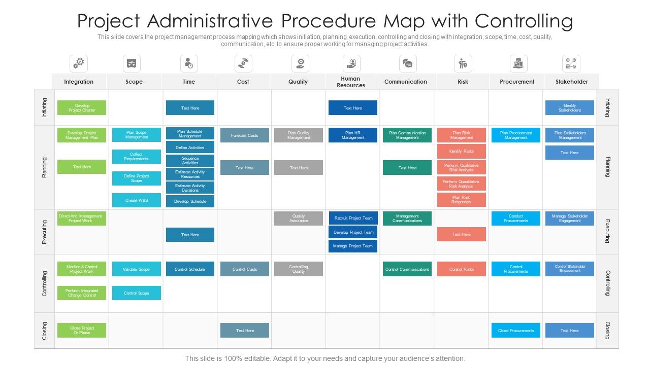 Project_Administrative_Procedure_Map_With_Controlling_Ppt_PowerPoint_Presentation_Gallery_Designs_Download_PDF_Slide_1.jpg