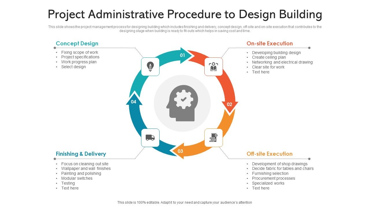Project_Administrative_Procedure_To_Design_Building_Ppt_PowerPoint_Presentation_File_Inspiration_PDF_Slide_1.jpg