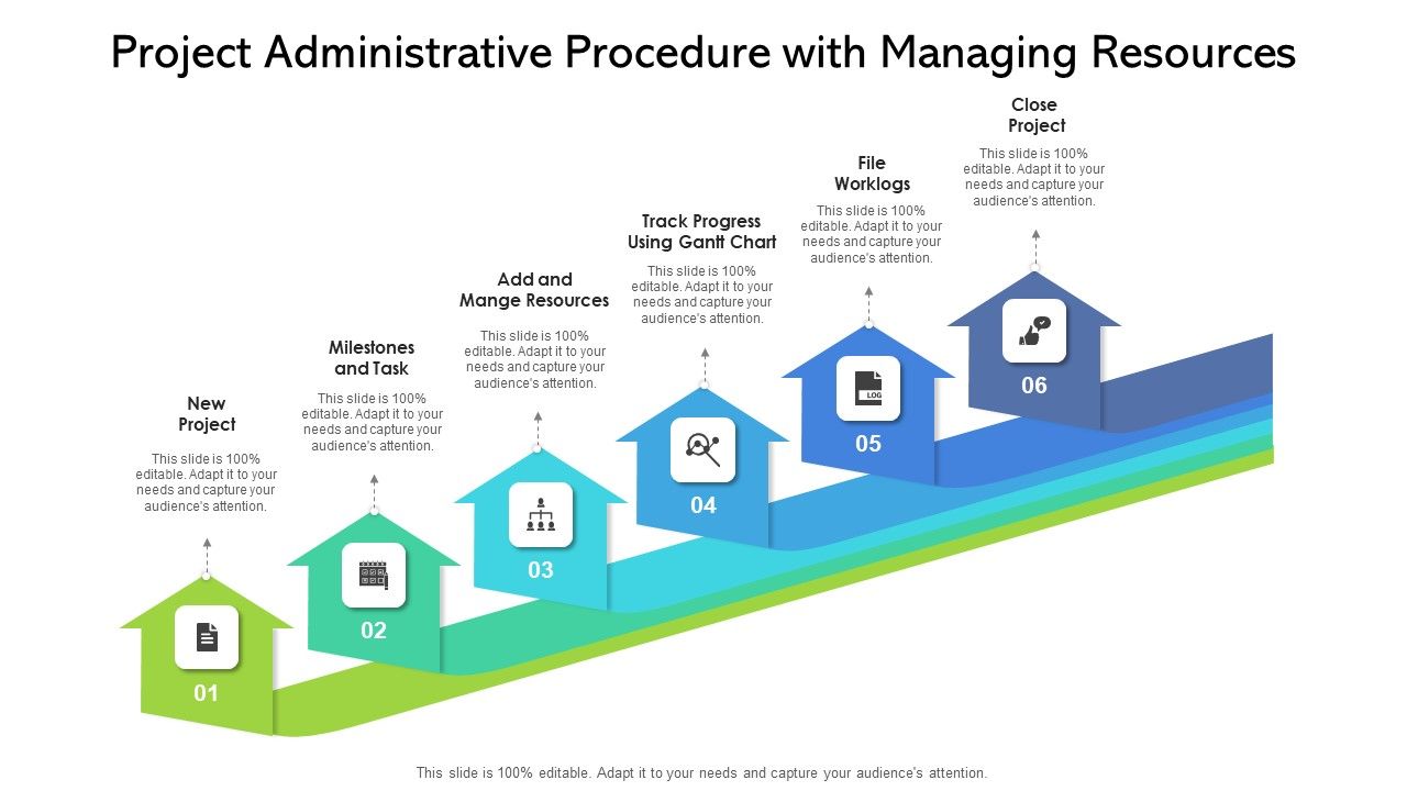 Project_Administrative_Procedure_With_Managing_Resources_Ppt_PowerPoint_Presentation_File_Example_PDF_Slide_1.jpg