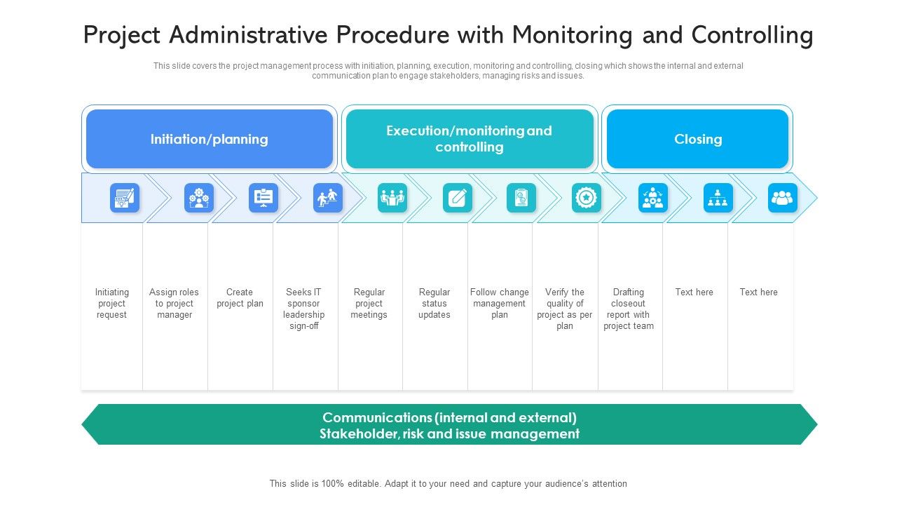 Project_Administrative_Procedure_With_Monitoring_And_Controlling_Ppt_PowerPoint_Presentation_File_Clipart_PDF_Slide_1.jpg