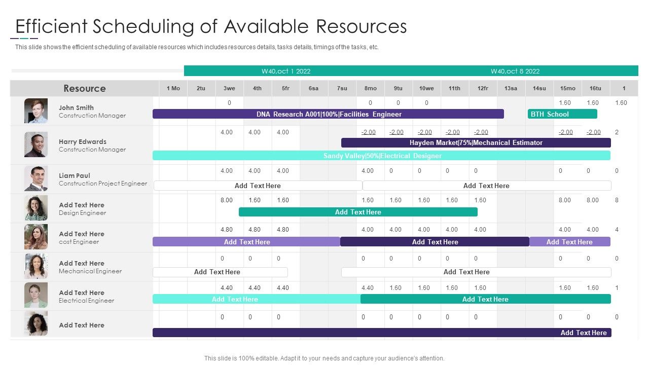Project_Alignment_With_Resource_Efficient_Scheduling_Of_Available_Resources_Ideas_PDF_Slide_1.jpg
