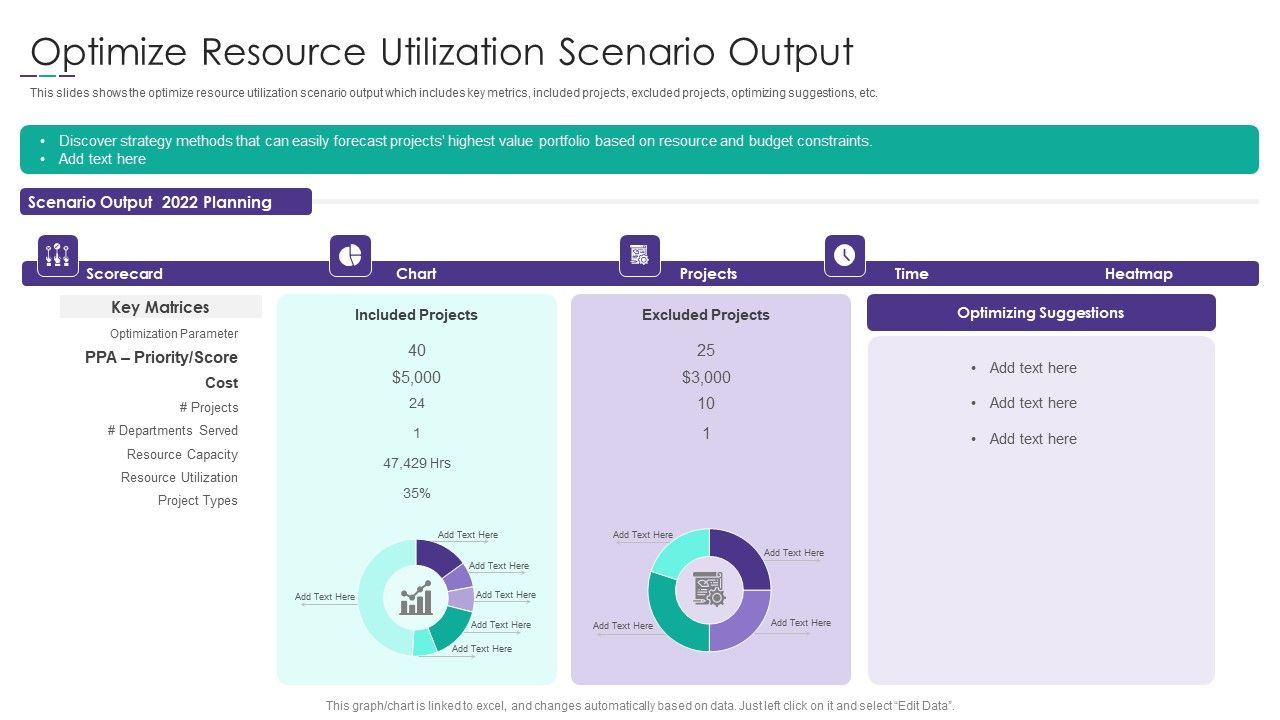 Project_Alignment_With_Resource_Optimize_Resource_Utilization_Scenario_Output_Pictures_PDF_Slide_1.jpg