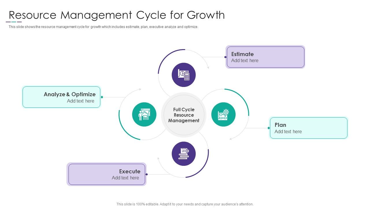 Project_Alignment_With_Resource_Resource_Management_Cycle_For_Growth_Slides_PDF_Slide_1.jpg