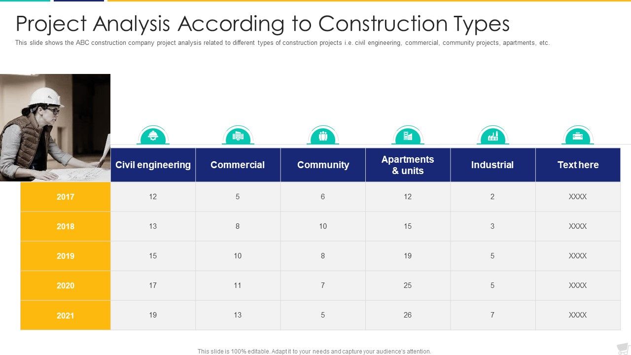Project_Analysis_According_To_Construction_Types_Inspiration_PDF_Slide_1.jpg