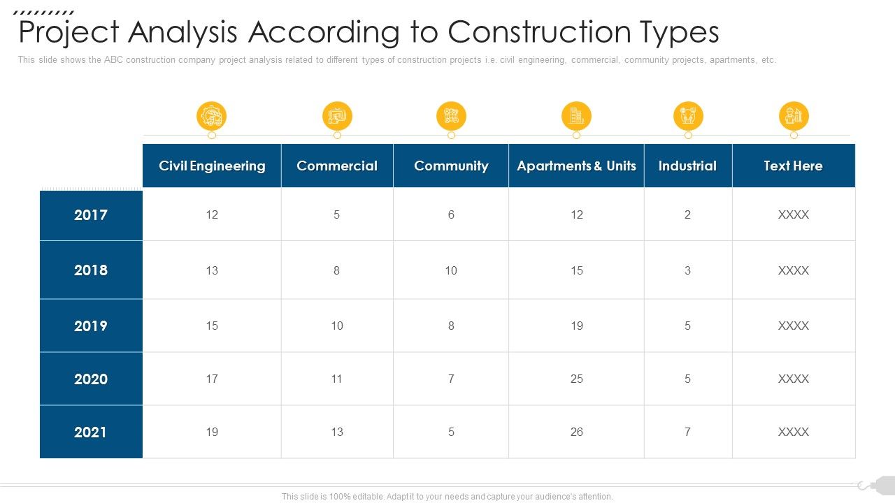 Project_Analysis_According_To_Construction_Types_Mockup_PDF_Slide_1.jpg