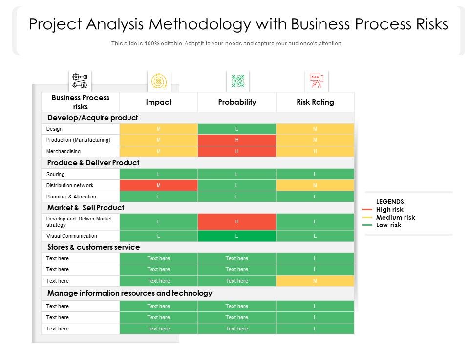 Project_Analysis_Methodology_With_Business_Process_Risks_Ppt_PowerPoint_Presentation_Slides_Files_PDF_Slide_1.jpg