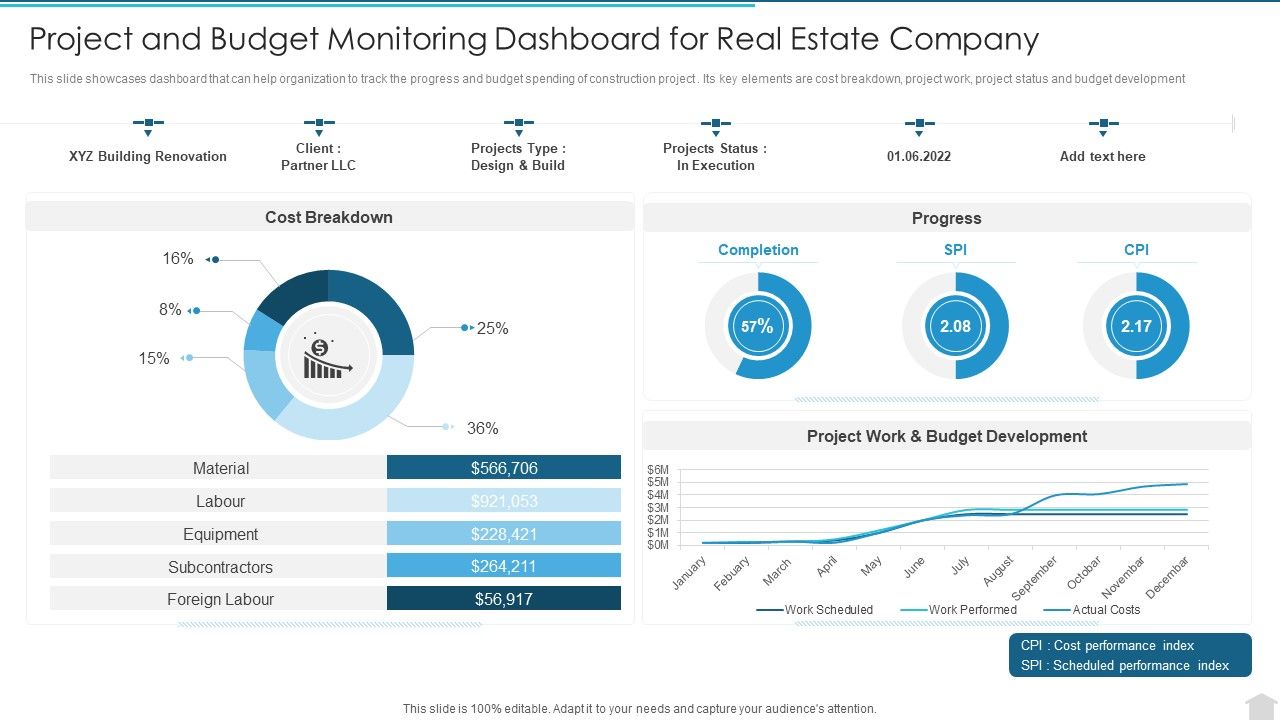 Project_And_Budget_Monitoring_Dashboard_For_Real_Estate_Company_Portrait_PDF_Slide_1.jpg