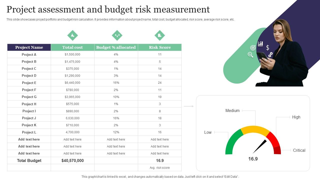 Project_Assessment_And_Budget_Risk_Measurement_Pictures_PDF_Slide_1.jpg