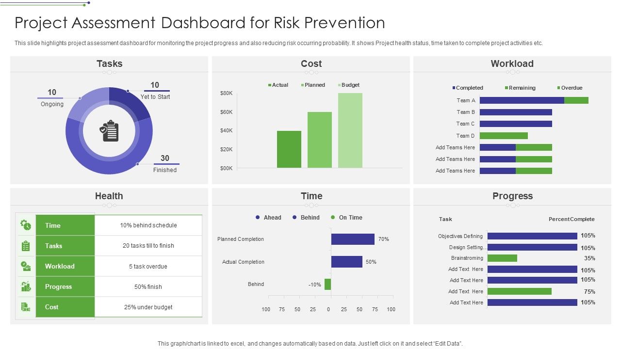 Project_Assessment_Dashboard_For_Risk_Prevention_Clipart_PDF_Slide_1.jpg