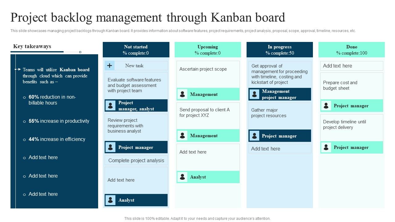 Project_Backlog_Management_Through_Kanban_Board_Ppt_PowerPoint_Presentation_Diagram_Graph_Charts_PDF_Slide_1.jpg