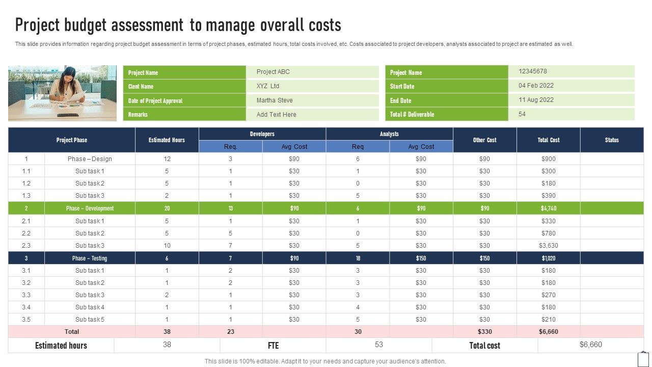 Project_Budget_Assessment_To_Manage_Overall_Costs_Project_Managers_Playbook_Rules_PDF_Slide_1.jpg