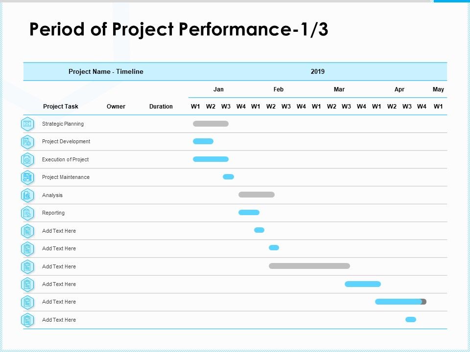 Project_Budget_Period_Of_Project_Performance_Timeline_Ppt_PowerPoint_Presentation_Infographic_Template_Aids_PDF_Slide_1.jpg