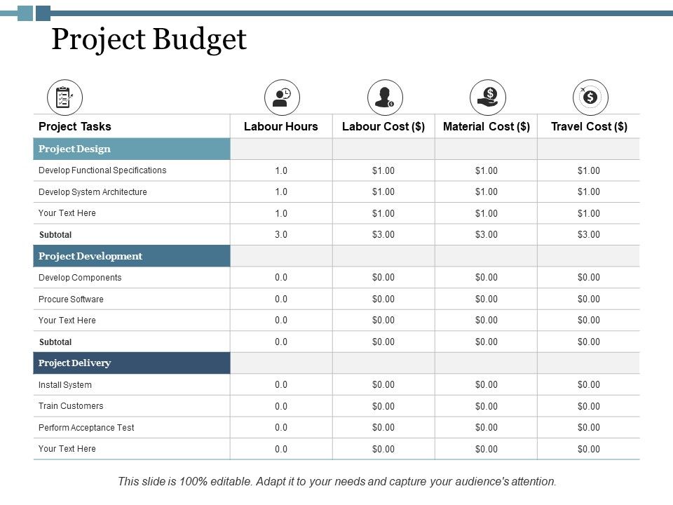 Project_Budget_Ppt_PowerPoint_Presentation_Inspiration_Pictures_Slide_1.jpg