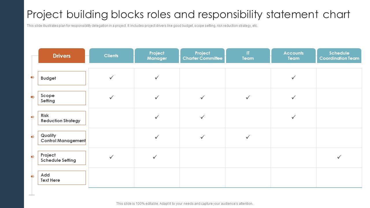 Project_Building_Blocks_Roles_And_Responsibility_Statement_Chart_Ppt_Infographics_Ideas_PDF_Slide_1.jpg