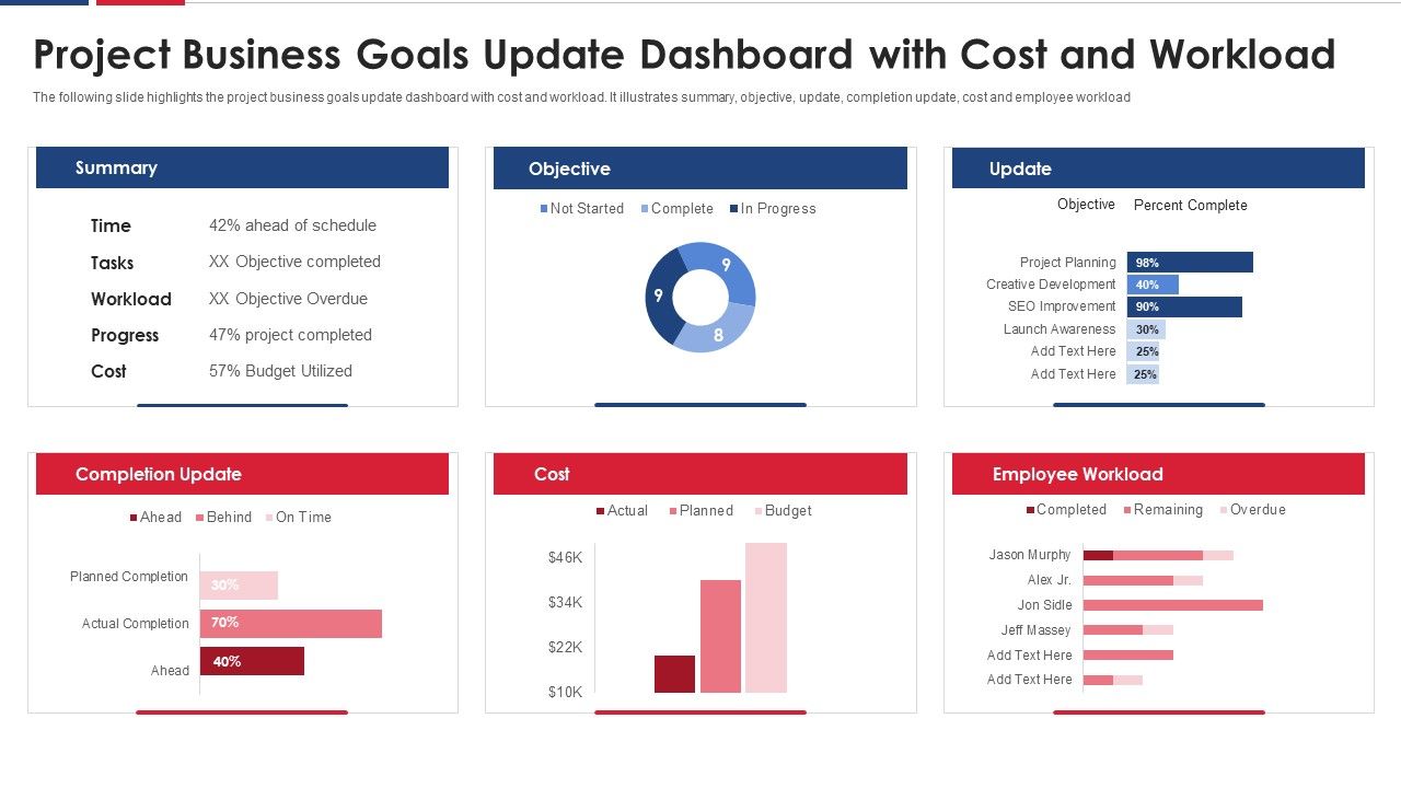 Project_Business_Goals_Update_Dashboard_With_Cost_And_Workload_Introduction_PDF_Slide_1.jpg