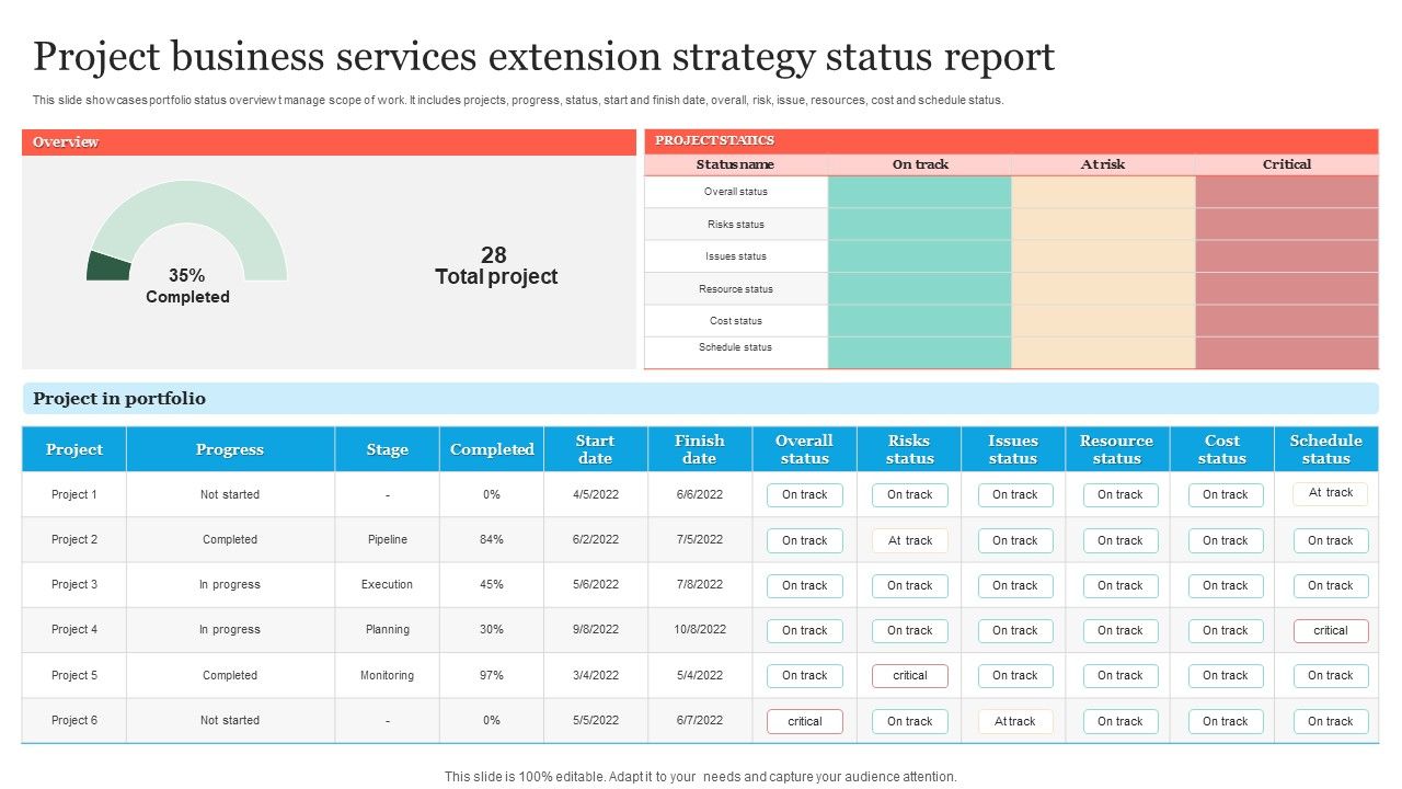 Project_Business_Services_Extension_Strategy_Status_Report_Introduction_PDF_Slide_1.jpg