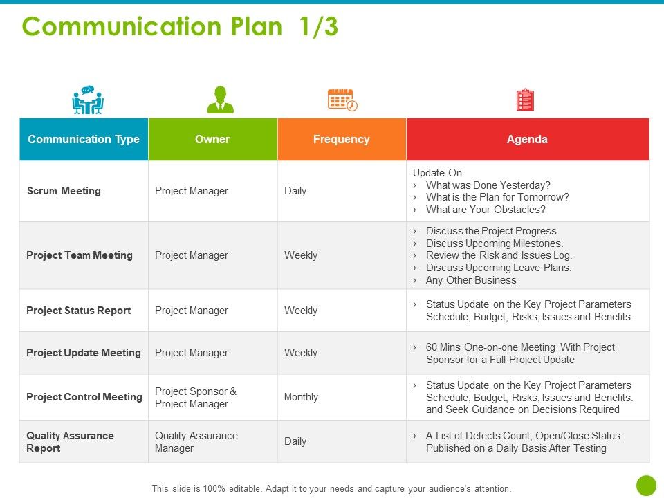 Project_Capabilities_Communication_Plan_Ppt_Styles_Introduction_PDF_Slide_1.jpg