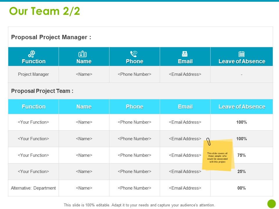 Project_Capabilities_Our_Team_Project_Ppt_Ideas_Design_Templates_PDF_Slide_1.jpg