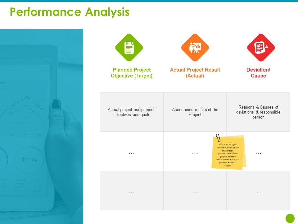 Project_Capabilities_Performance_Analysis_Ppt_Layouts_Diagrams_PDF_Slide_1.jpg