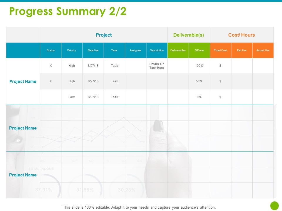 Project_Capabilities_Progress_Summary_Deliverable_Ppt_Ideas_Graphics_Pictures_PDF_Slide_1.jpg
