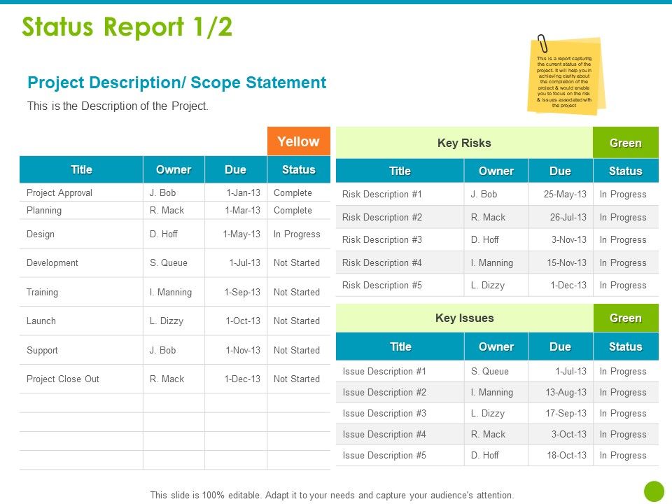 Project_Capabilities_Status_Report_Ppt_Portfolio_Outfit_PDF_Slide_1.jpg
