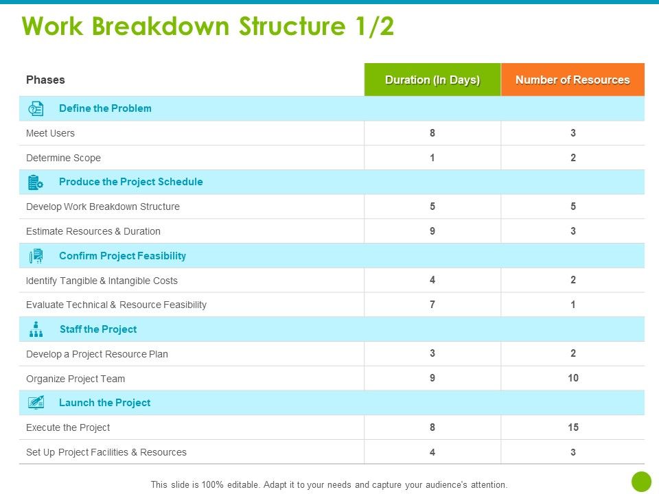 Project_Capabilities_Work_Breakdown_Structure_Resources_Ppt_Inspiration_Elements_PDF_Slide_1.jpg