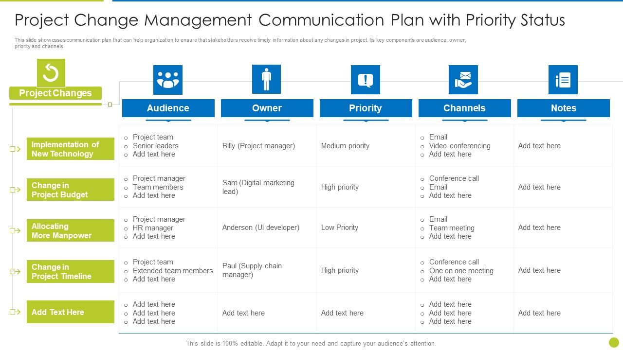 Project_Change_Management_Communication_Plan_With_Priority_Status_Brochure_PDF_Slide_1.jpg
