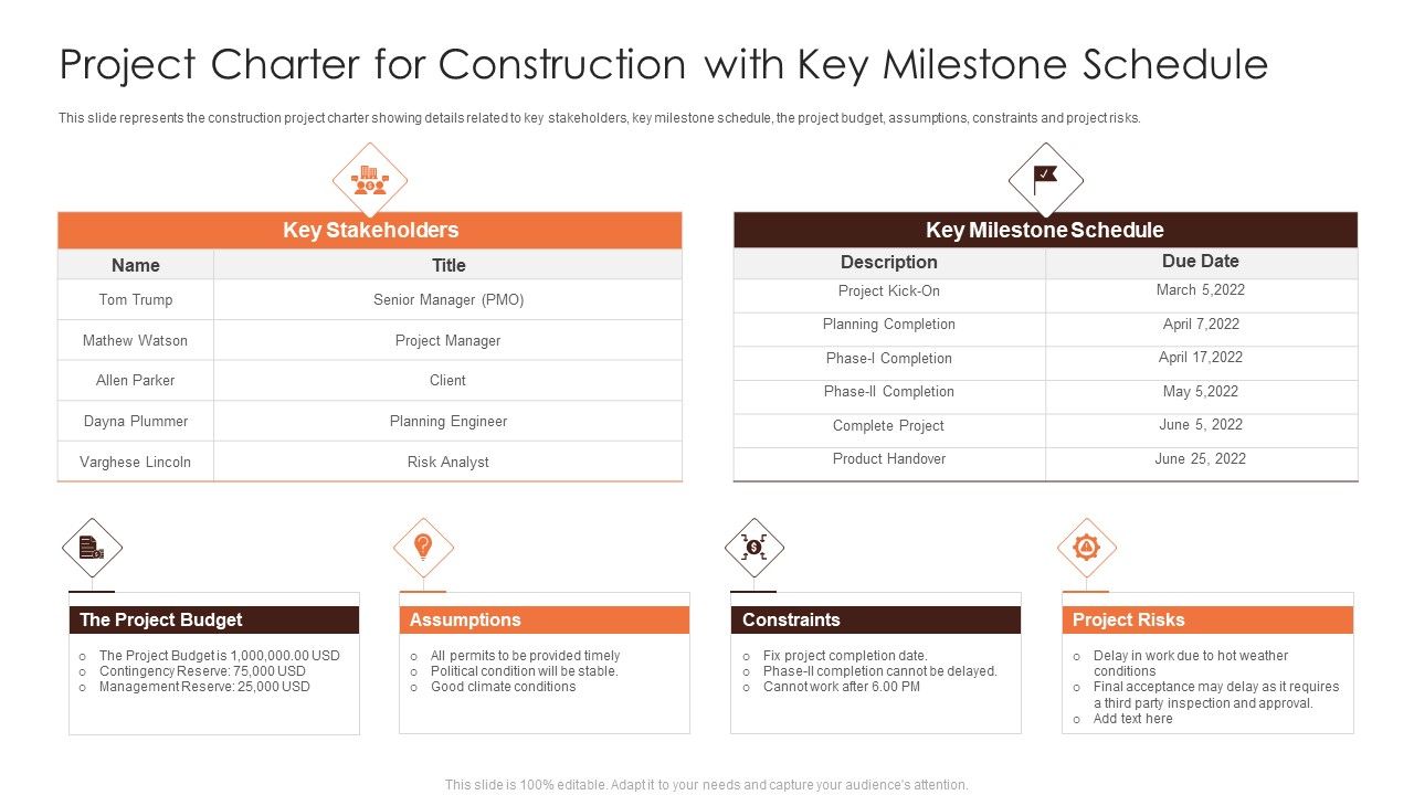 Project_Charter_For_Construction_With_Key_Milestone_Schedule_Clipart_PDF_Slide_1.jpg