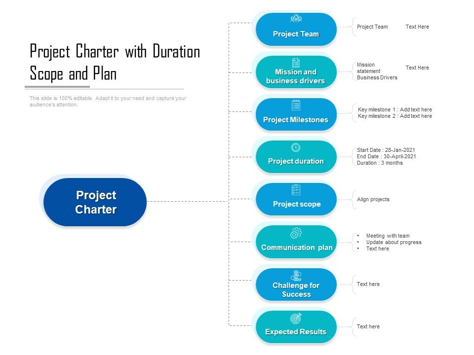 Project_Charter_With_Duration_Scope_And_Plan_Ppt_PowerPoint_Presentation_Gallery_Slideshow_PDF_Slide_1.jpg