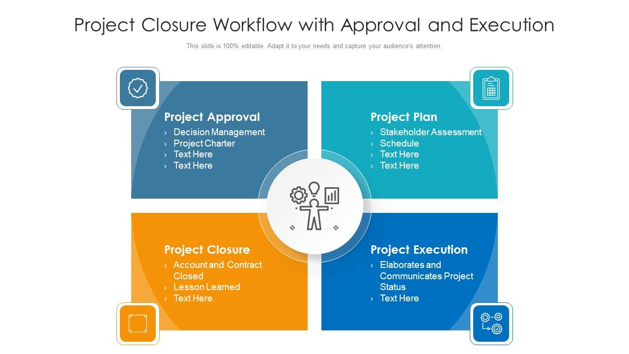 Project_Closure_Workflow_With_Approval_And_Execution_Ppt_Infographic_Template_Pictures_PDF_Slide_1.jpg