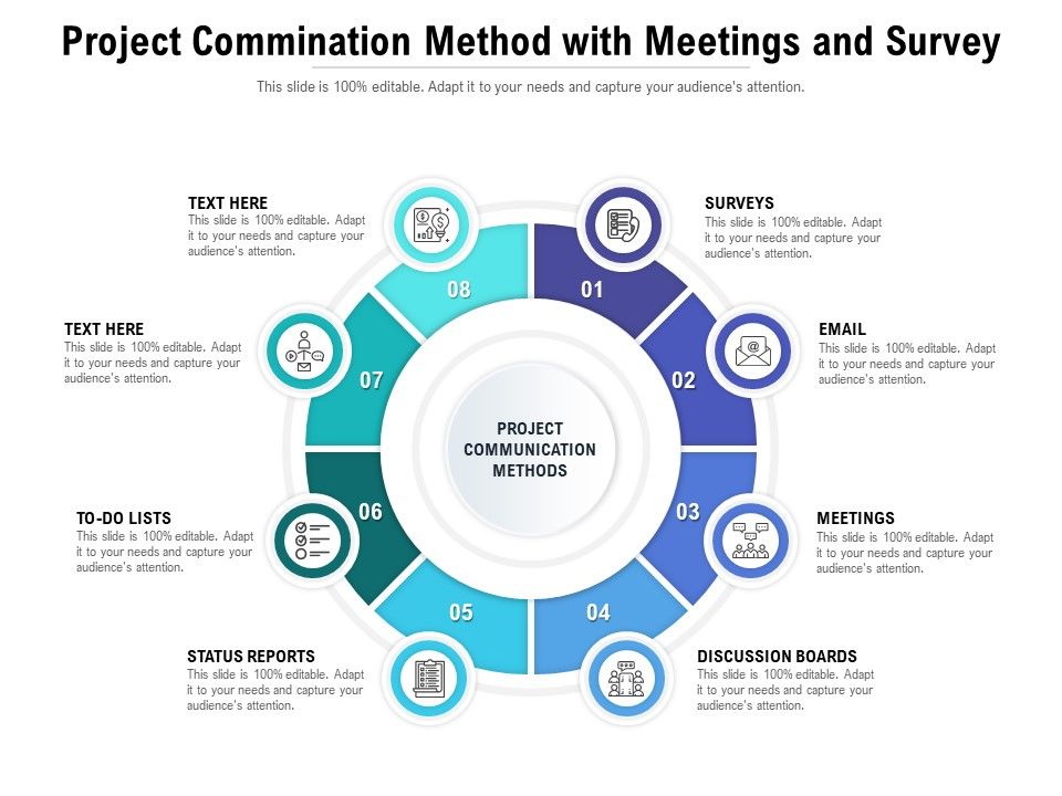 Project_Commination_Method_With_Meetings_And_Survey_Ppt_PowerPoint_Presentation_Professional_Diagrams_PDF_Slide_1.jpg