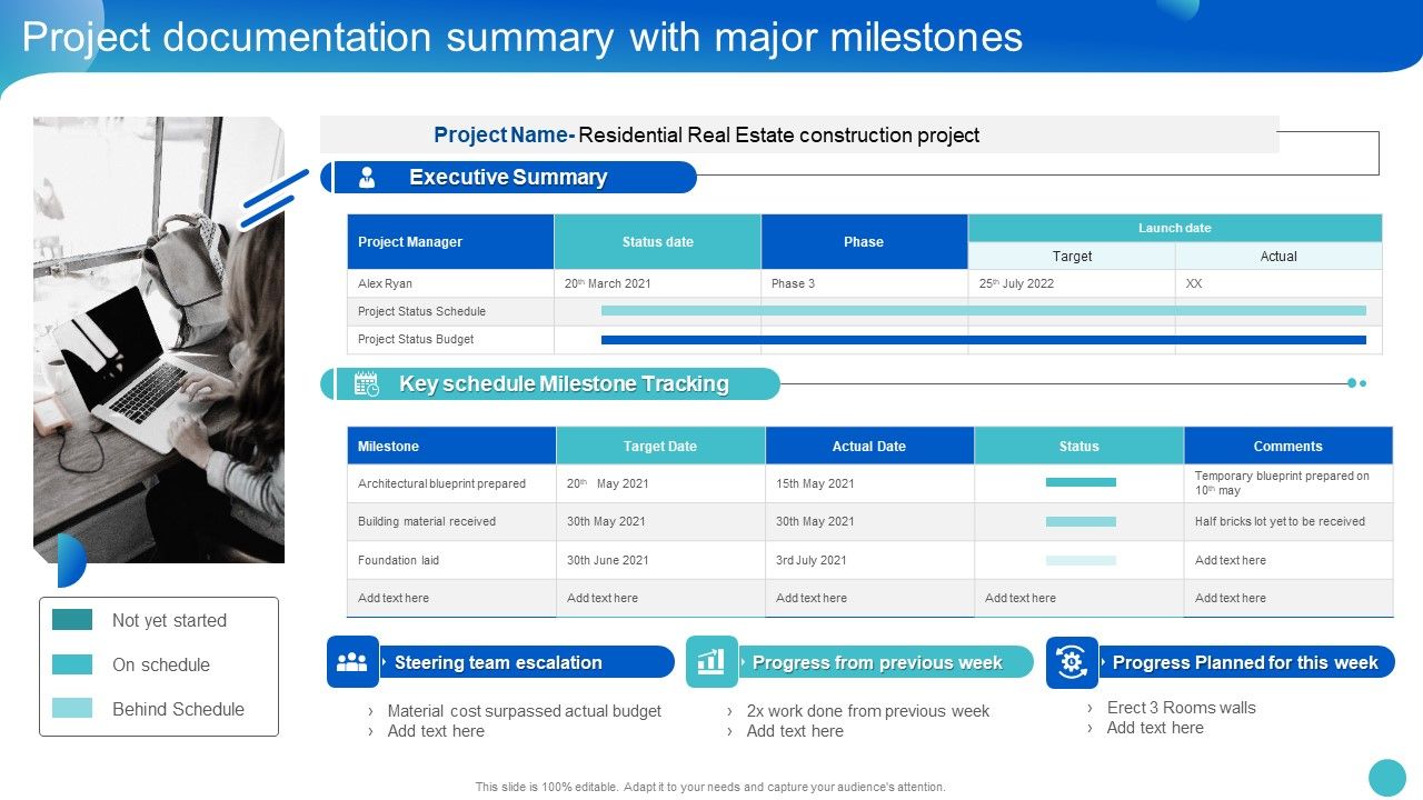 Project_Communication_Management_Bundle_Project_Documentation_Summary_With_Major_Milestones_Topics_PDF_Slide_1.jpg