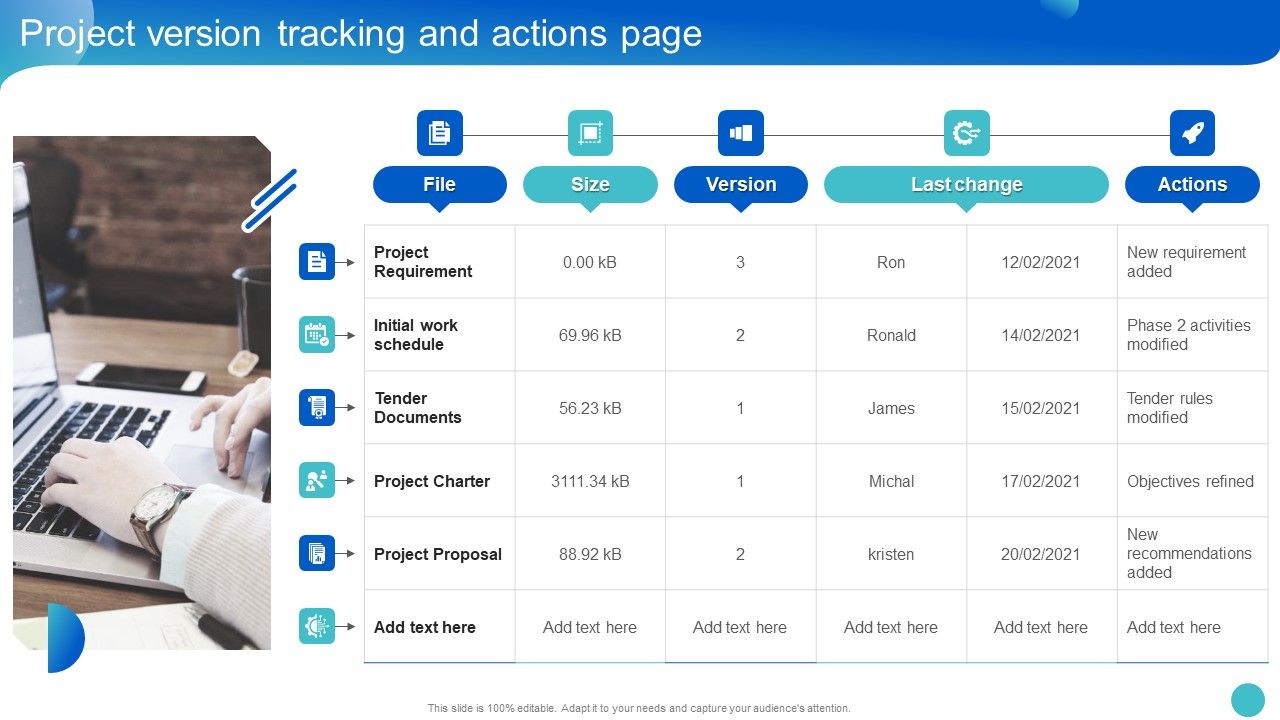 Project_Communication_Management_Bundle_Project_Version_Tracking_And_Actions_Page_Summary_PDF_Slide_1.jpg