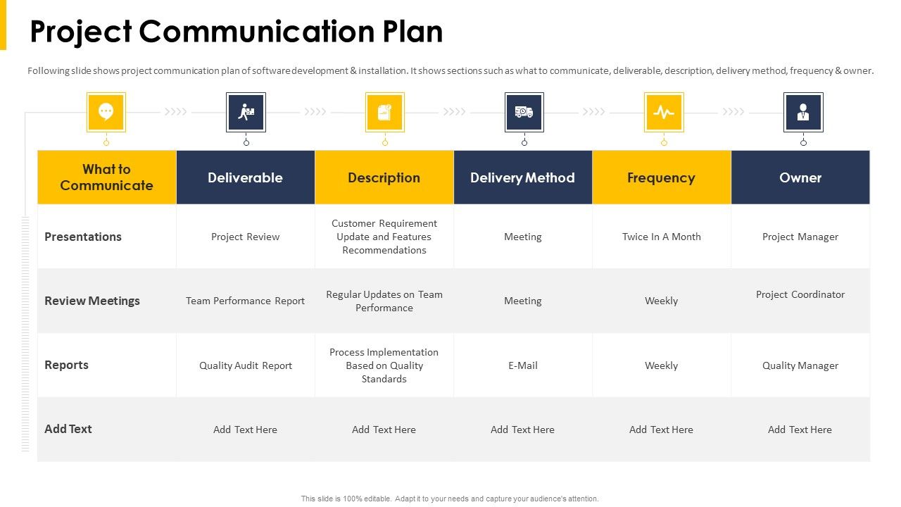 Project_Communication_Plan_Ppt_Portfolio_Infographic_Template_PDF_Slide_1.jpg
