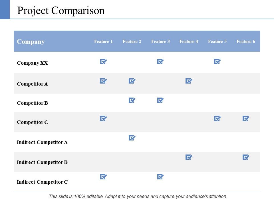 Project_Comparison_Ppt_PowerPoint_Presentation_Outline_Format_Ideas_Slide_1.jpg