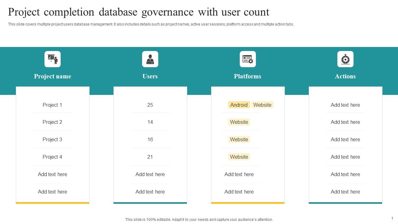 Project_Completion_Database_Governance_With_User_Count_Ppt_Summary_Slide_Portrait_Slide_1.jpg
