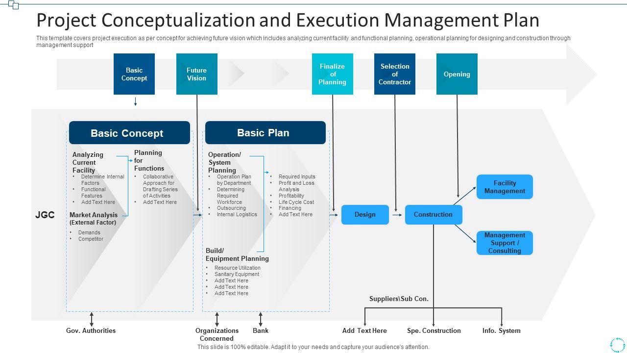 Project_Conceptualization_And_Execution_Management_Plan_Template_PDF_Slide_1.jpg