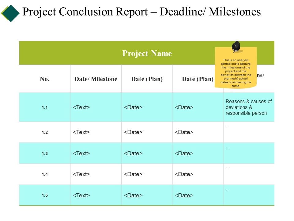 Project_Conclusion_Report_Deadline_Milestones_Ppt_PowerPoint_Presentation_Inspiration_Slide_1.jpg