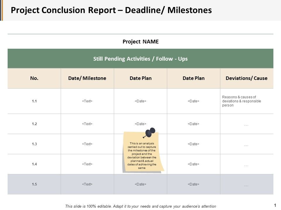 Project_Conclusion_Report_Deadline_Milestones_Ppt_PowerPoint_Presentation_Pictures_Slide_Slide_1.jpg