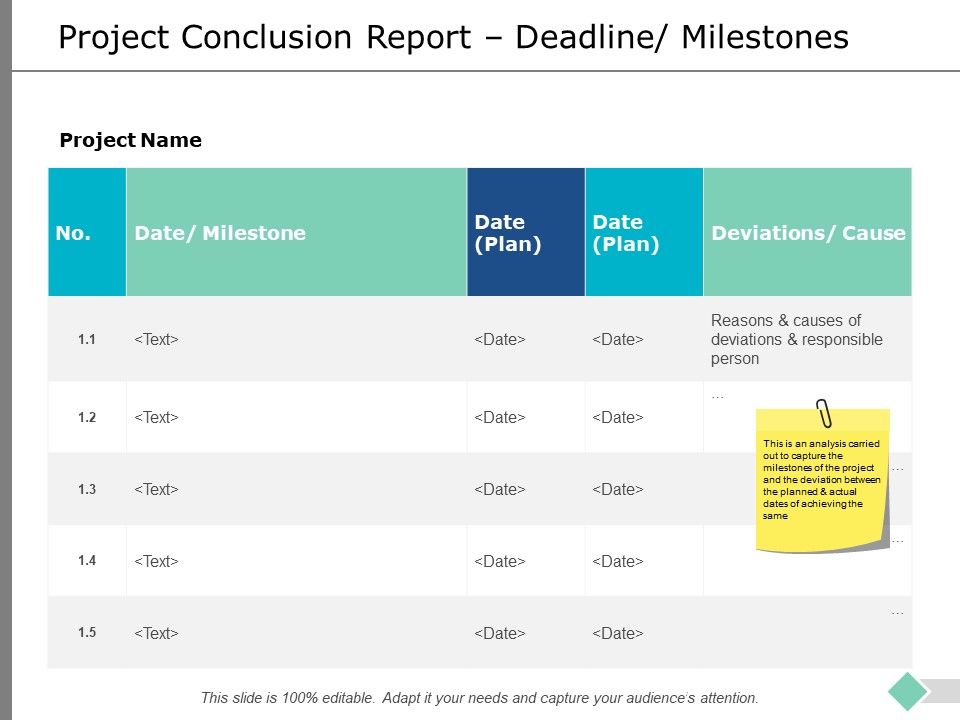 Project_Conclusion_Report_Deadline_Milestones_Ppt_PowerPoint_Presentation_Slides_Design_Ideas_Slide_1.jpg