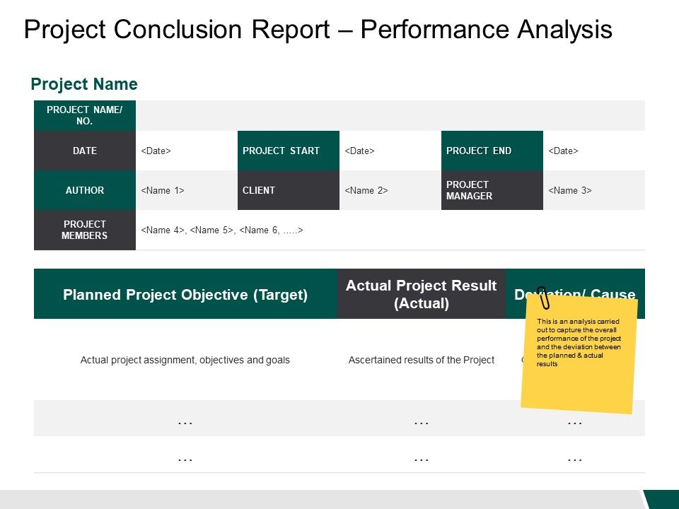 Project_Conclusion_Report_Performance_Analysis_Planned_Ppt_PowerPoint_Presentation_Outline_Samples_Slide_1.jpg